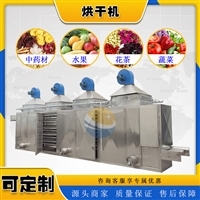 活動房網(wǎng)價格與報價 選購指南及果蔬烘干機應(yīng)用